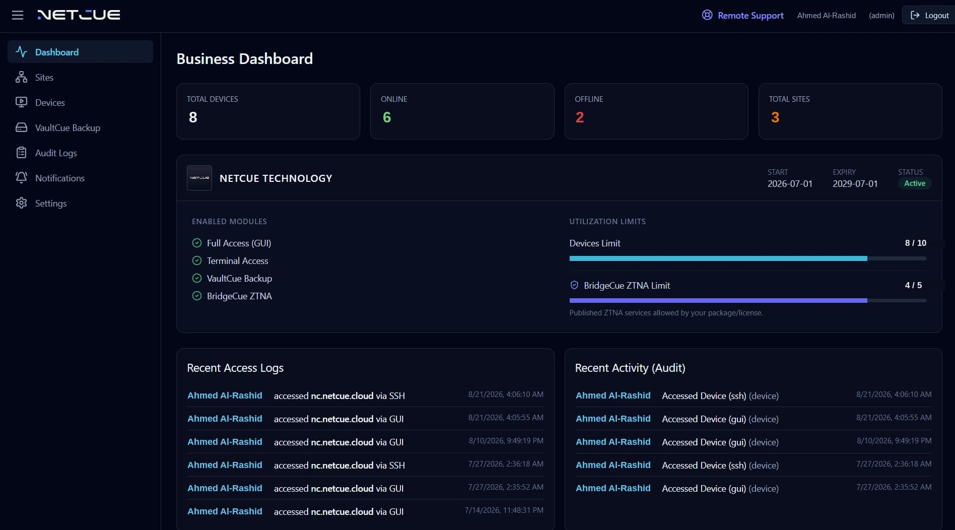 NexusCue Cloud Management Platform Dashboard